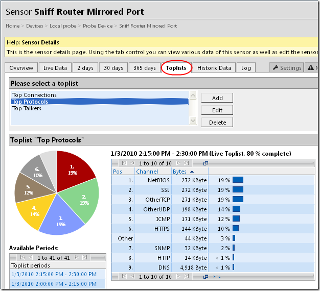 Monitor Bandwidth with PRTG and a PowerConnect 2824 Switch MCB Systems